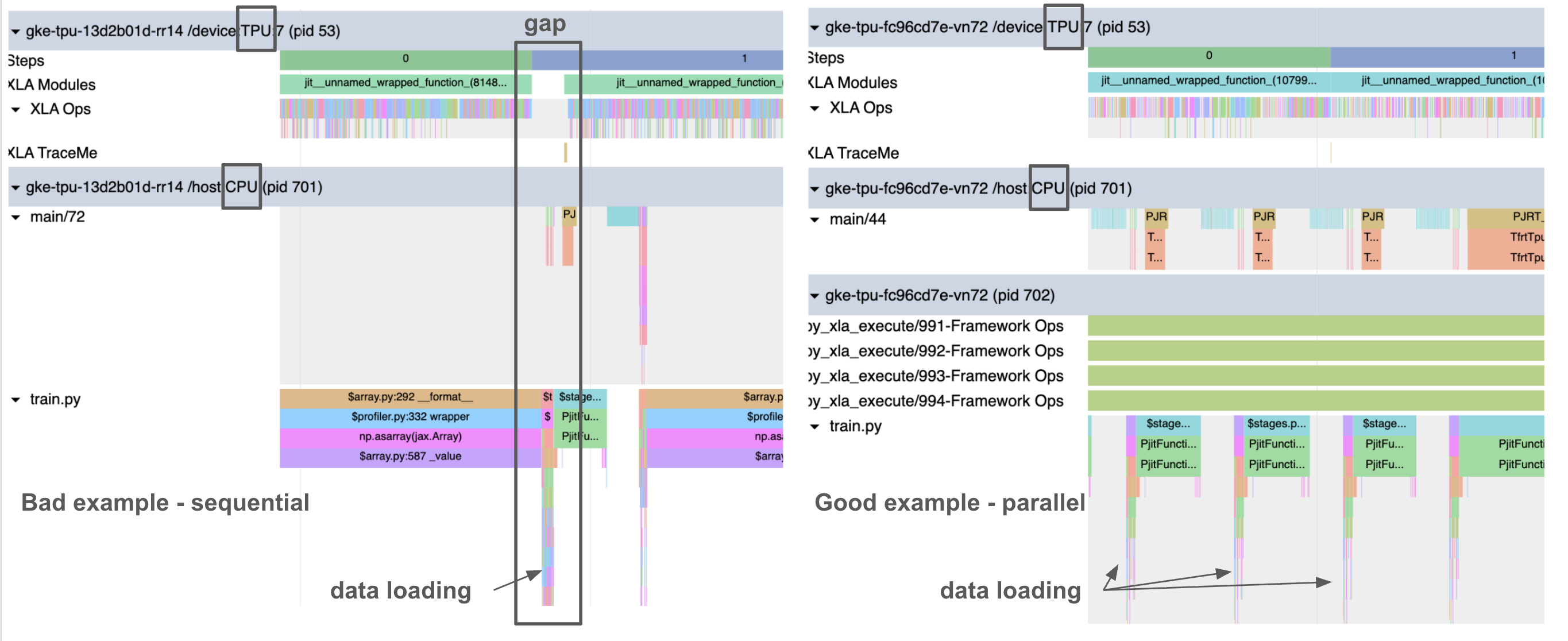../../_images/data_profile.png
